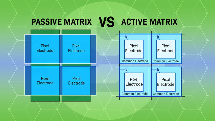 Passive Matrix vs Active Matrix – A Beginner’s Guide