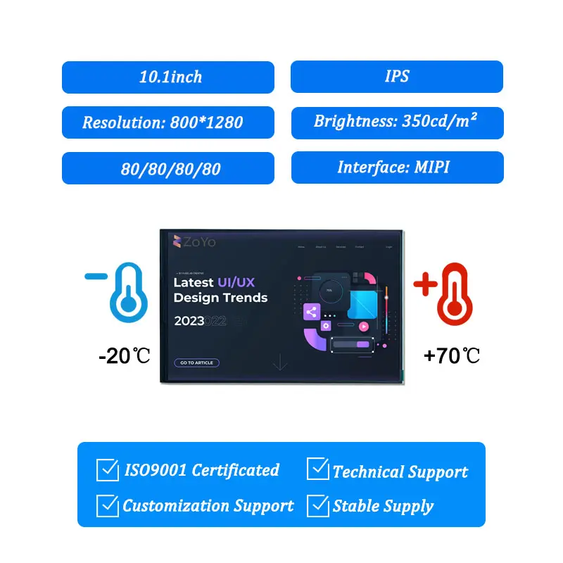 10.1 inch display
