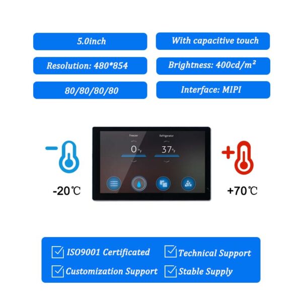 5 inch capacitive touch panel