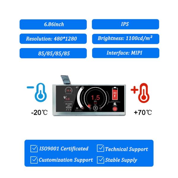 6.86 automotive display