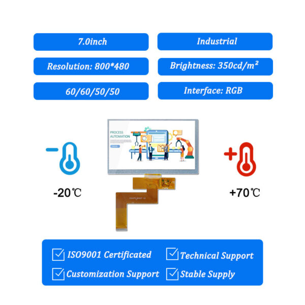 7 inchtft panel