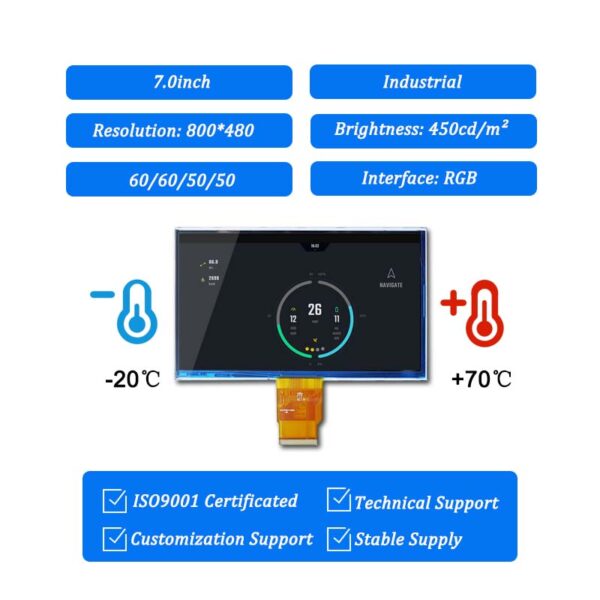 7 inch Panel TFT LCD