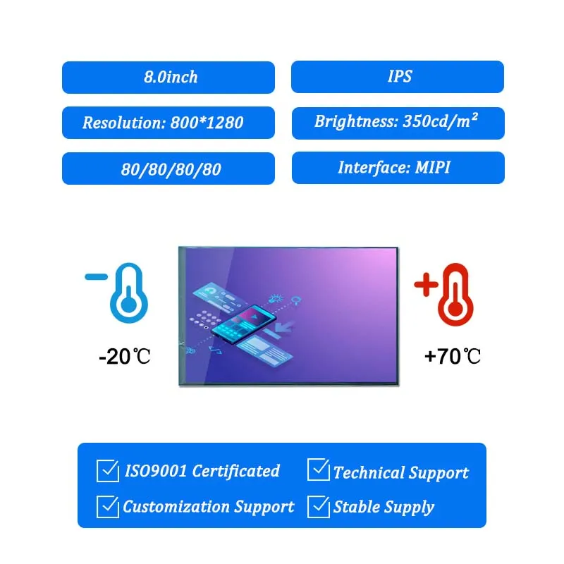 8 inch lcd panel manufacturer