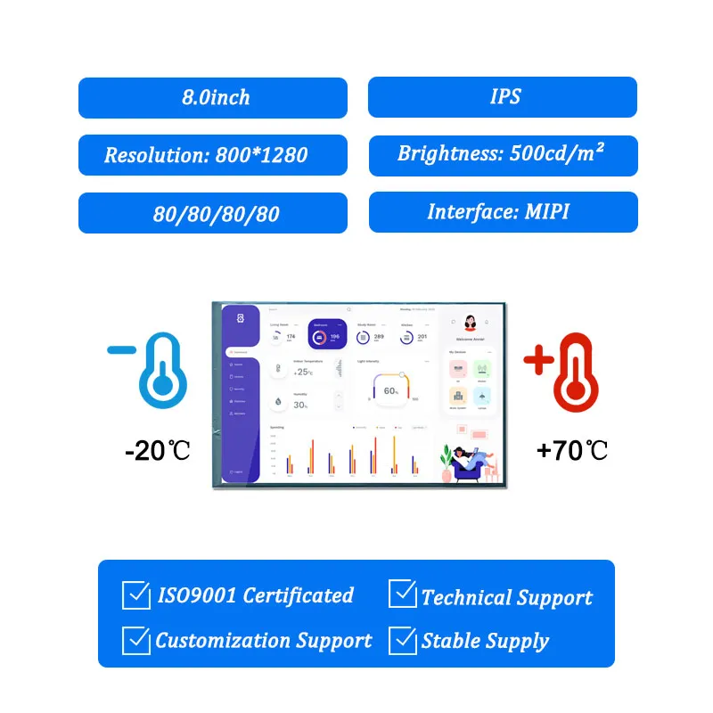8 inch lcd ips screen