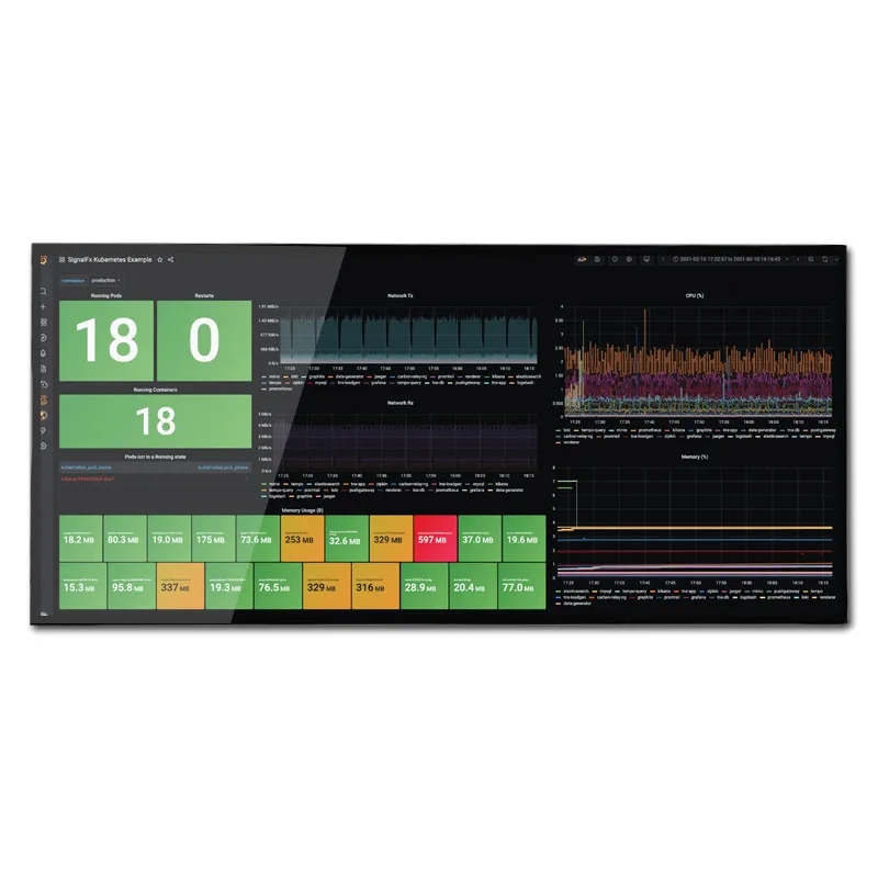 LCD Display Panel