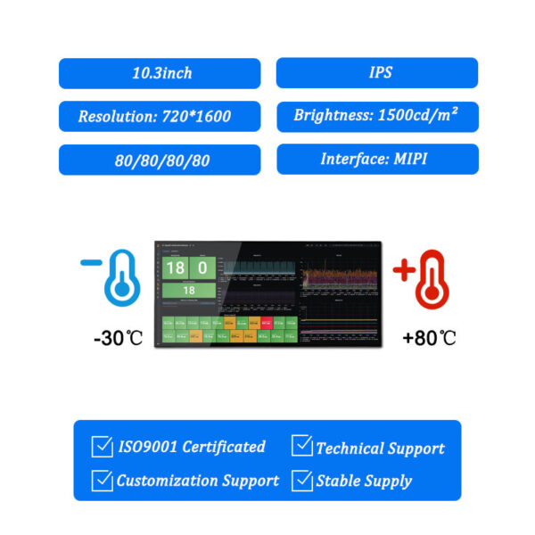 10.3 custom lcd display