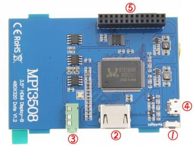 3.5 inch raspberry hardware