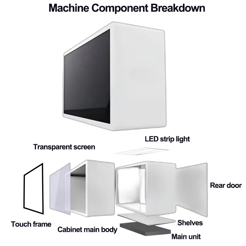 machine component breakdown