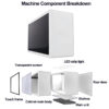 machine component breakdown