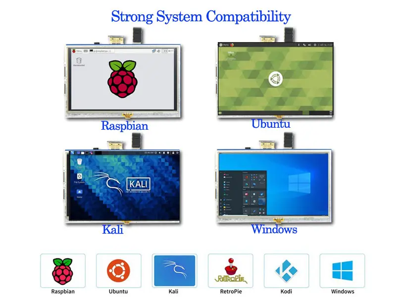 raspberry pi screen