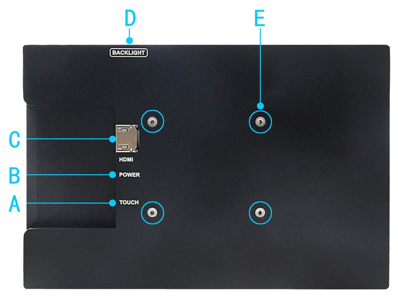 Interface Introduction