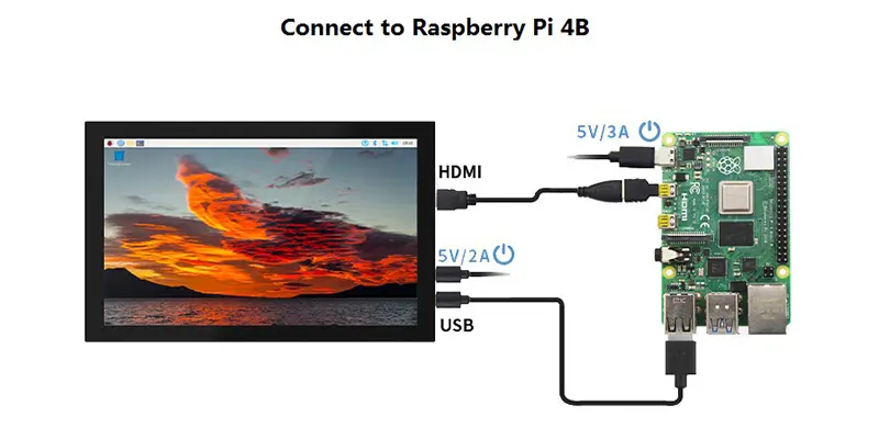 Rapberry pi 4B
