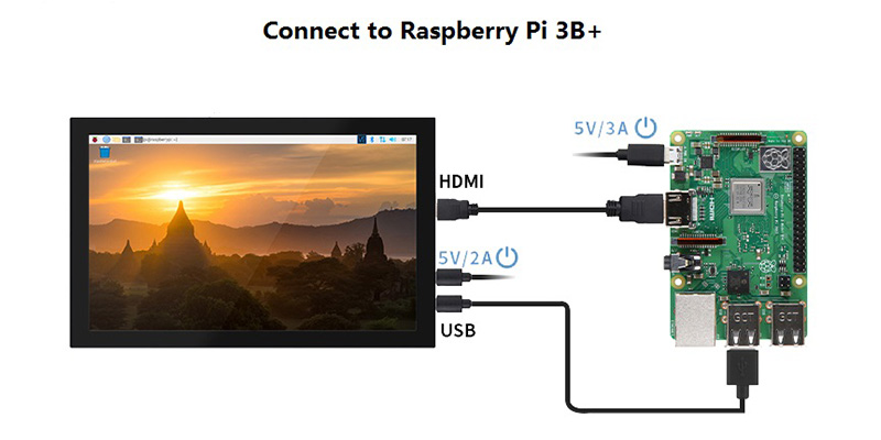 Raspberry pi 3B