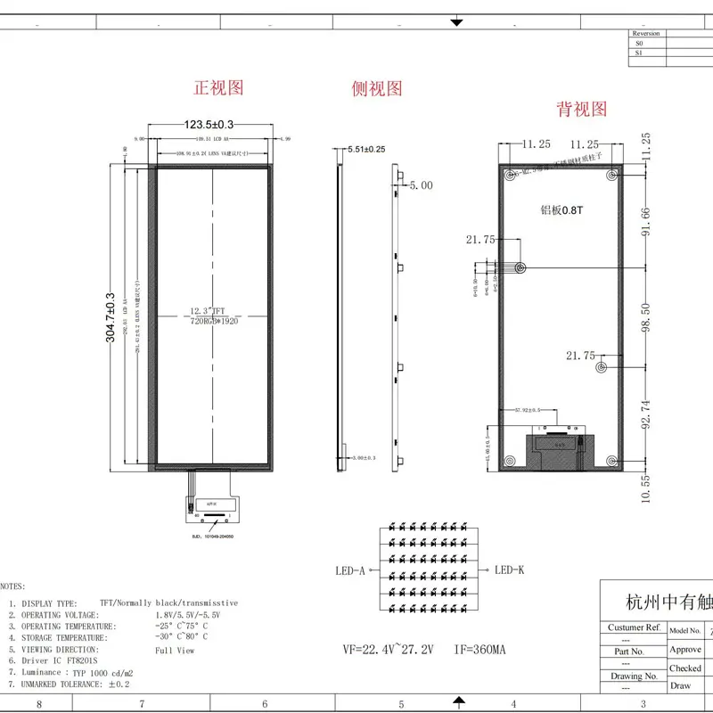 12.3 inch LCD Panel