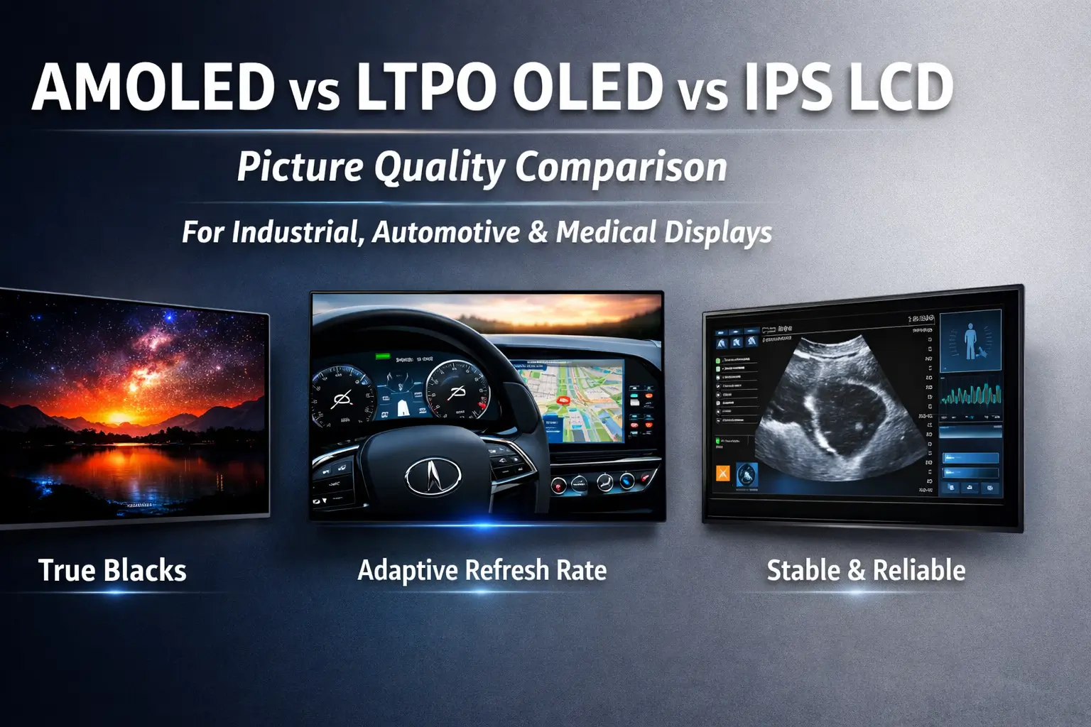 AMOLED vs LTPO OLED vs IPS LCD: Picture Quality Comparison for Industrial, Automotive, and Medical Displays